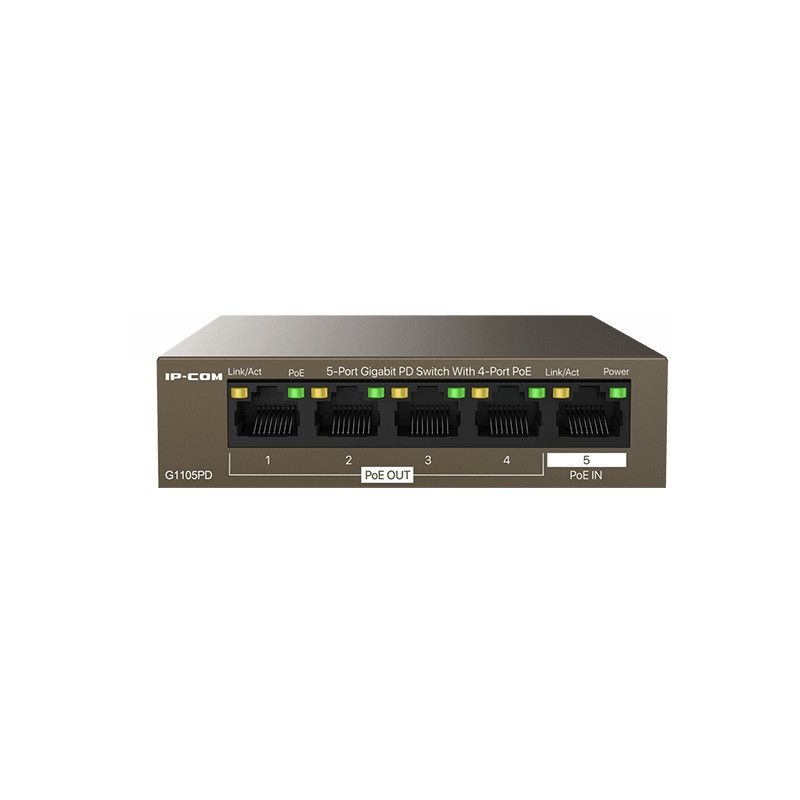 Ipcom 4PORT POE Splitter G1105PD